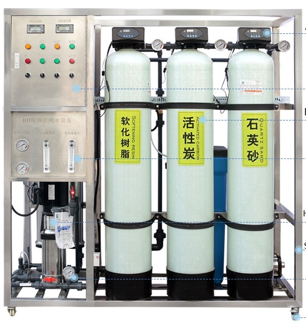 Brackish ro water system 1