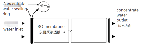 1662629636 image