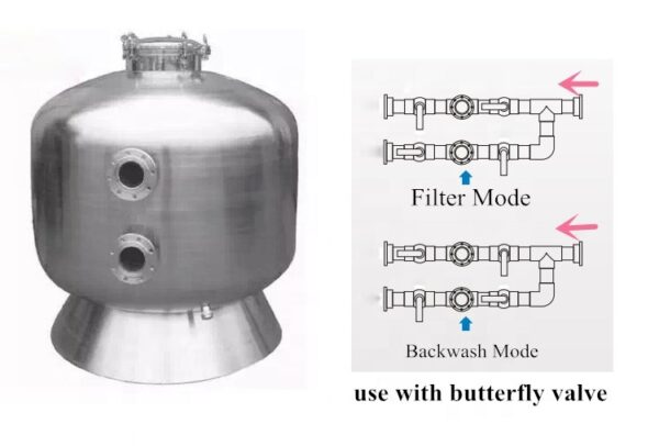 STARK Stainless Steel Swimming Pool Filter Water Filter System - 画像 (3)