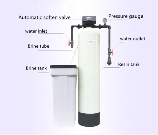 STARK 4000L FRP Water Softener Treatment Ion Separation Portable Water Softener Supplier — изображение 2