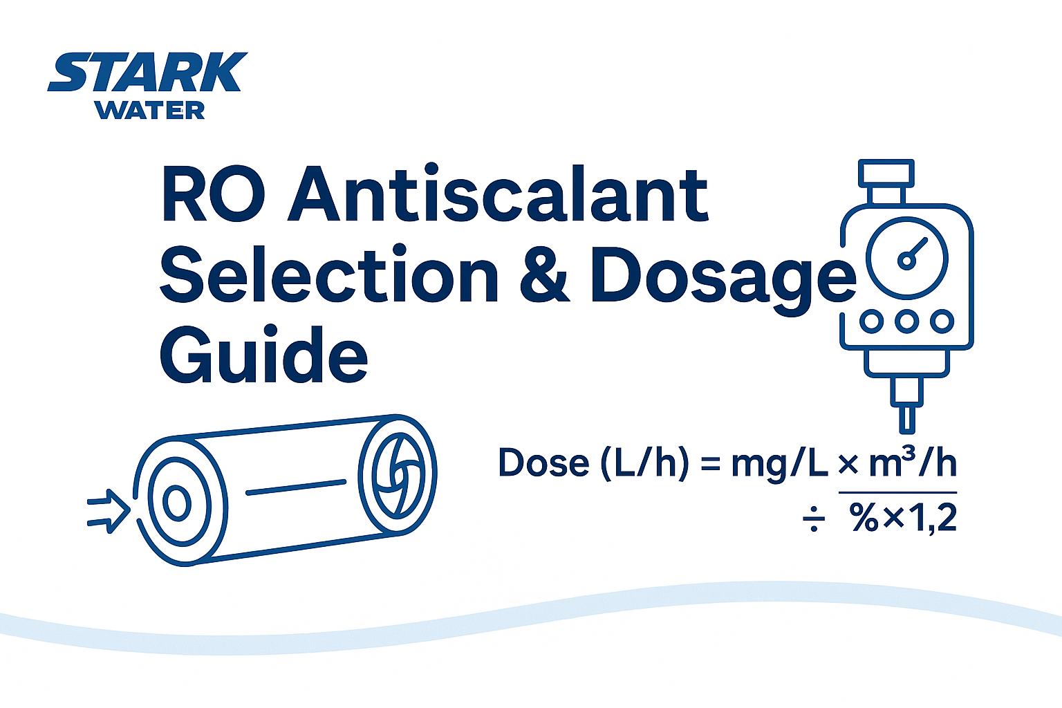 ro antiscalant