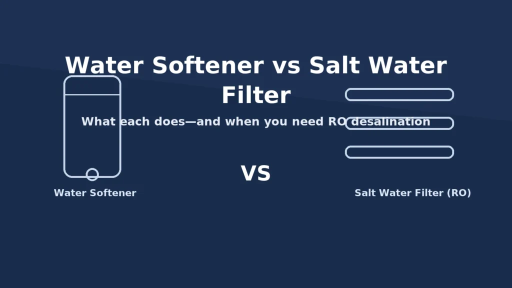 Water Softener vs Salt Water Filter – comparison and decision guide